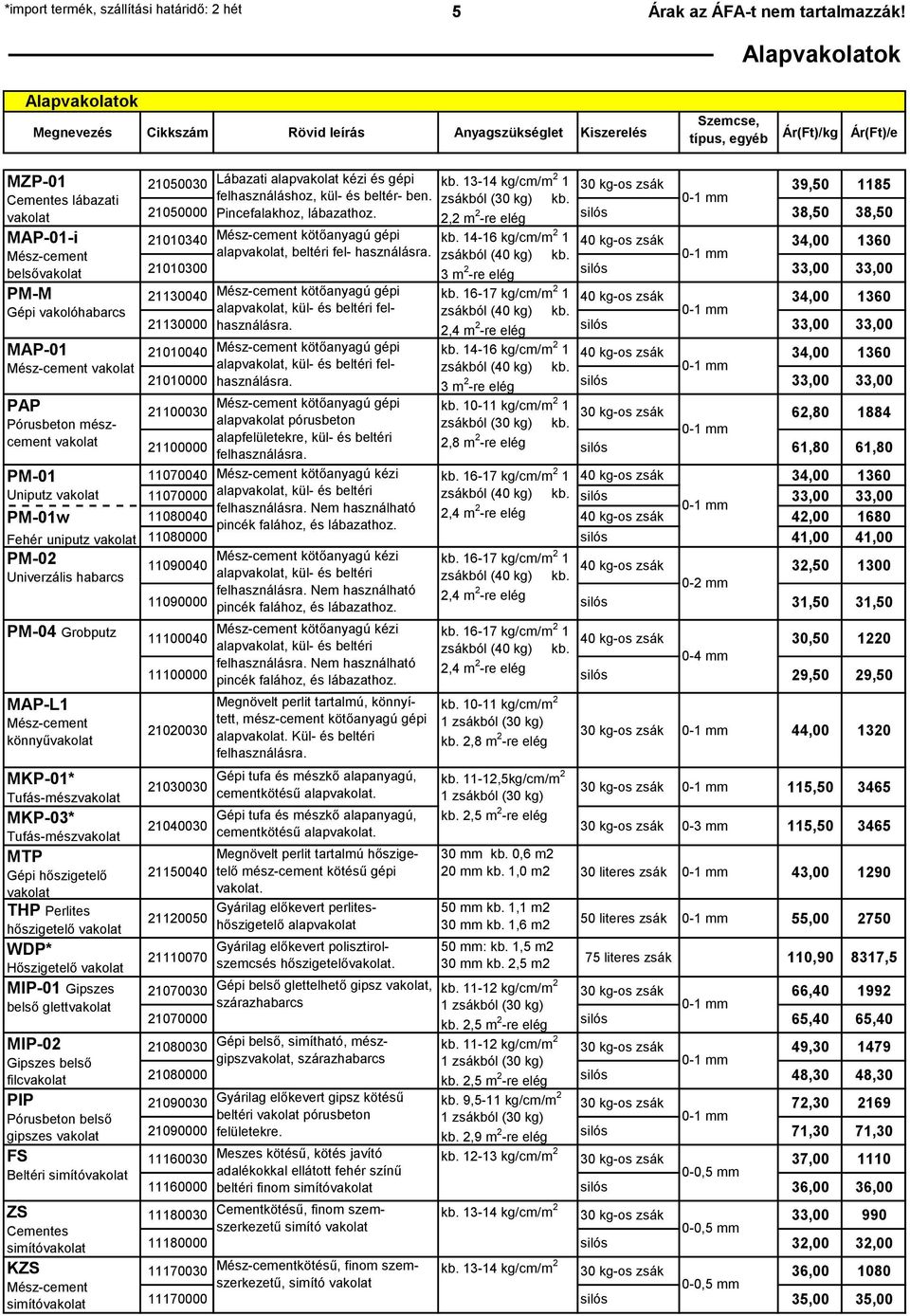 PM-M Gépi vakolóhabarcs MAP-01 Mész-cement vakolat PAP Pórusbeton mészcement vakolat PM-01 Uniputz vakolat PM-01w Fehér uniputz vakolat PM-02 Univerzális habarcs PM-04 Grobputz MAP-L1 Mész-cement