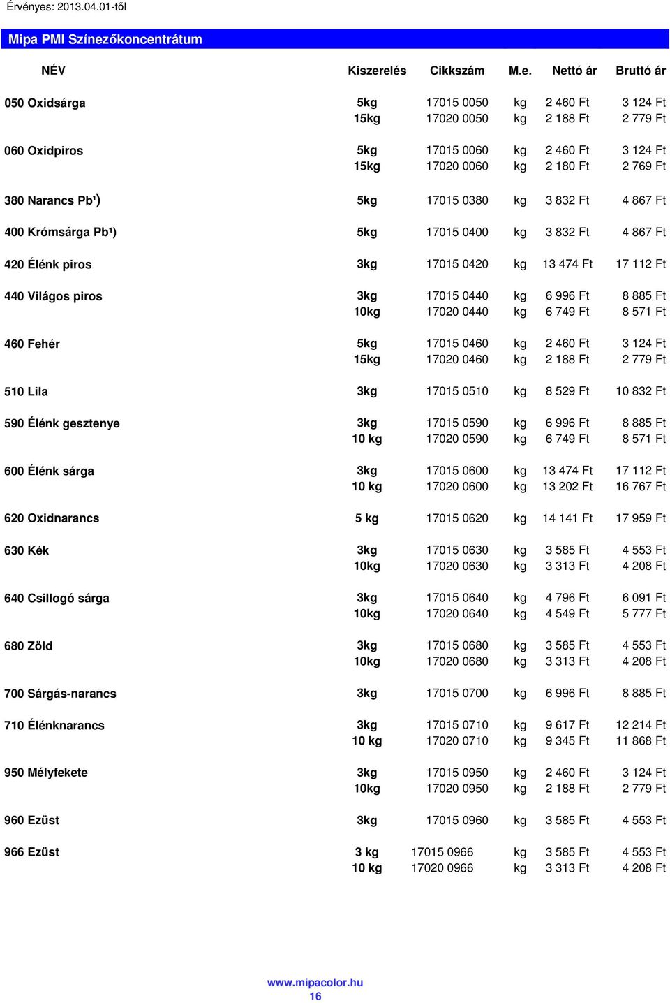 kg 6 996 Ft 8 885 Ft 10kg 17020 0440 kg 6 749 Ft 8 571 Ft 460 Fehér 5kg 17015 0460 kg 2 460 Ft 3 124 Ft 15kg 17020 0460 kg 2 188 Ft 2 779 Ft 510 Lila 3kg 17015 0510 kg 8 529 Ft 10 832 Ft 590 Élénk