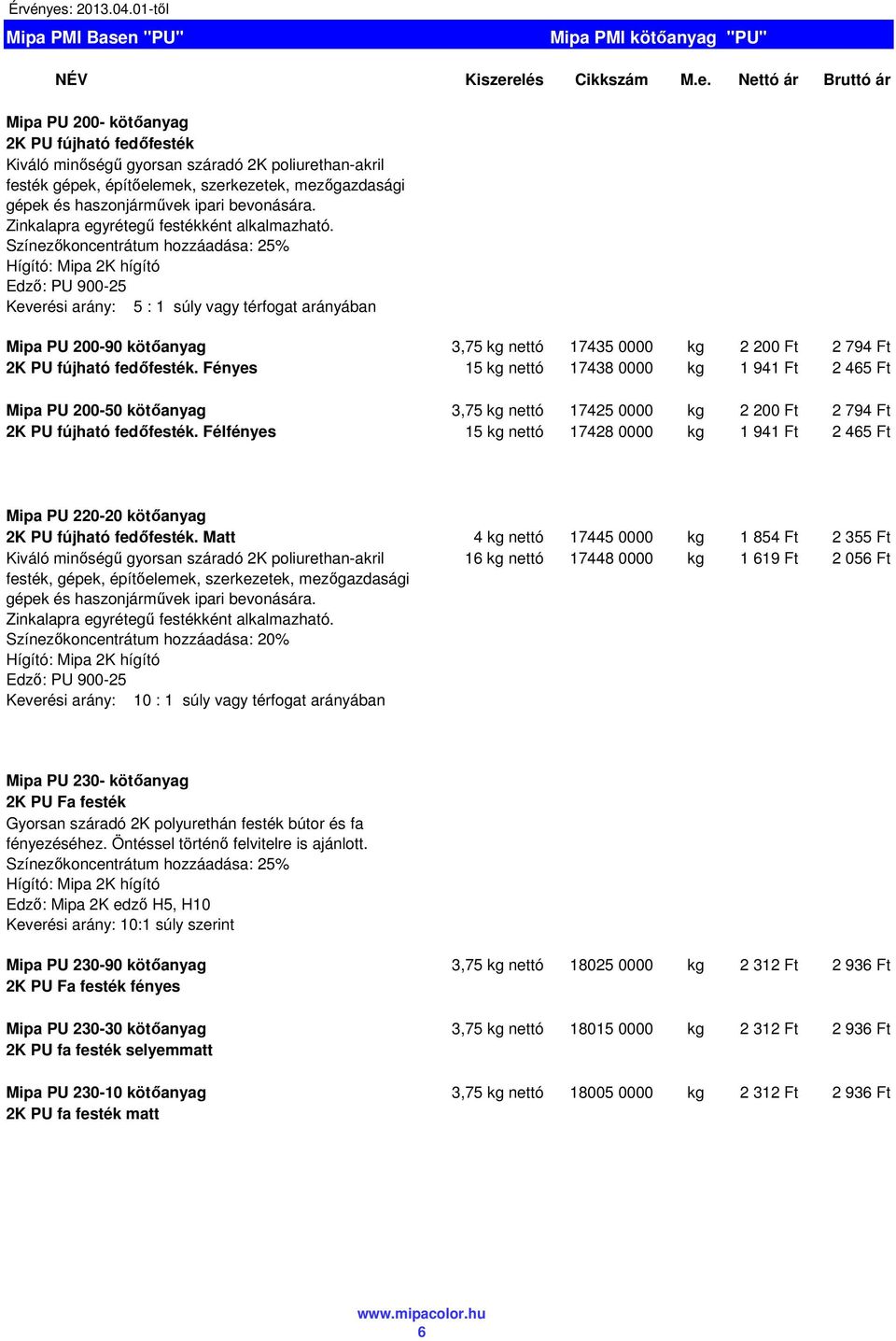Edző: PU 900-25 Keverési arány: 5 : 1 súly vagy térfogat arányában Mipa PU 200-90 kötőanyag 3,75 kg nettó 17435 0000 kg 2 200 Ft 2 794 Ft 2K PU fújható fedőfesték.