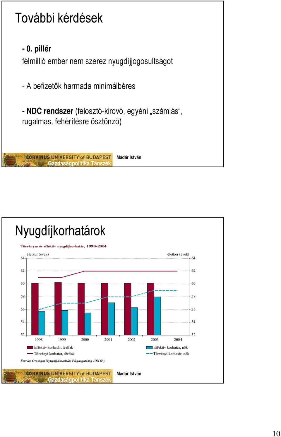 nyugdíjjogosultságot - A befizetők harmada