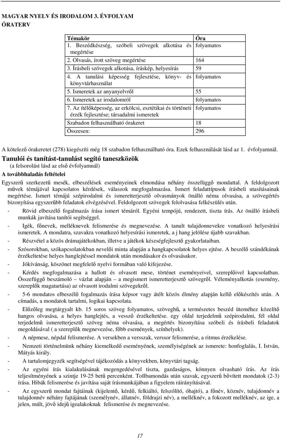 Az ítélőképesség, az erkölcsi, esztétikai és történeti folyamatos érzék fejlesztése; társadalmi ismeretek Szabadon felhasználható órakeret 18 Összesen: 296 A kötelező órakeretet (278) kiegészíti még