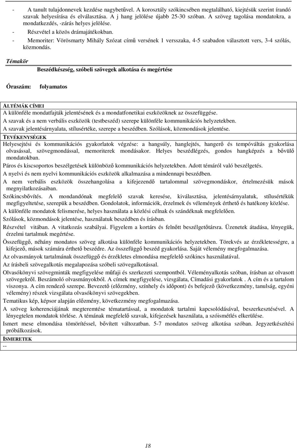 - Memoriter: Vörösmarty Mihály Szózat című versének 1 versszaka, 4-5 szabadon választott vers, 3-4 szólás, közmondás.