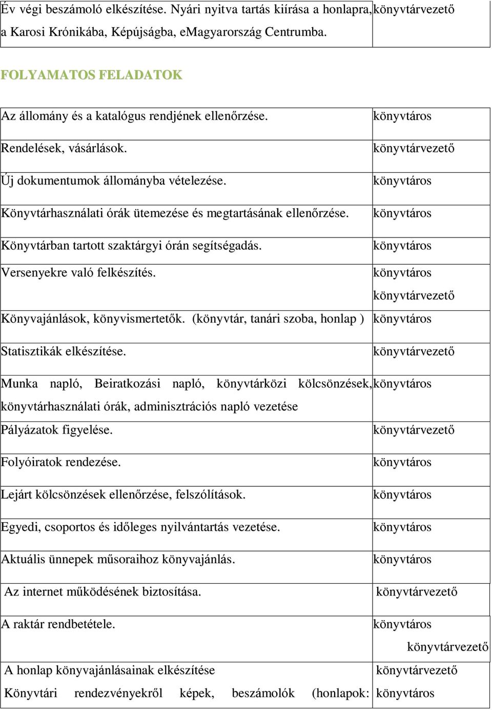 Versenyekre való felkészítés. Könyvajánlások, könyvismertetők. (könyvtár, tanári szoba, honlap ) Statisztikák elkészítése.