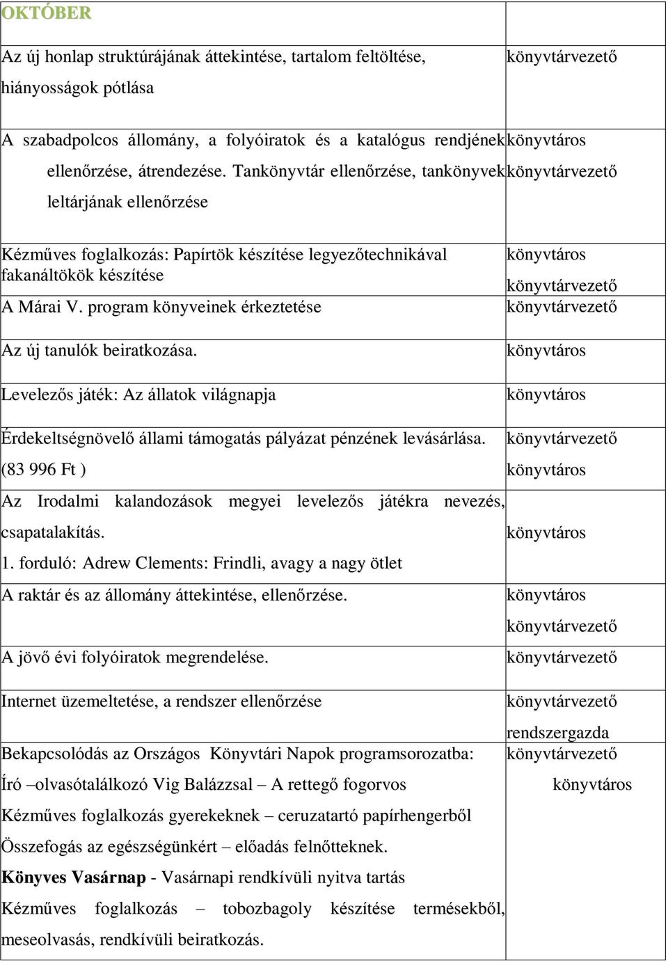 program könyveinek érkeztetése Az új tanulók beiratkozása. Levelezős játék: Az állatok világnapja Érdekeltségnövelő állami támogatás pályázat pénzének levásárlása.