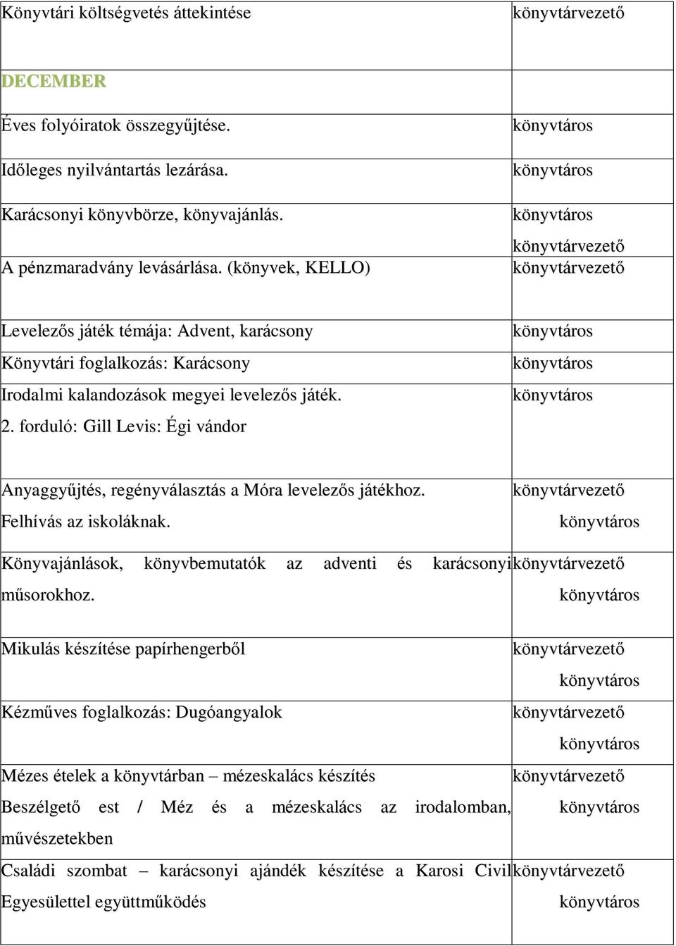 forduló: Gill Levis: Égi vándor Anyaggyűjtés, regényválasztás a Móra levelezős játékhoz. Felhívás az iskoláknak. Könyvajánlások, könyvbemutatók az adventi és karácsonyi műsorokhoz.