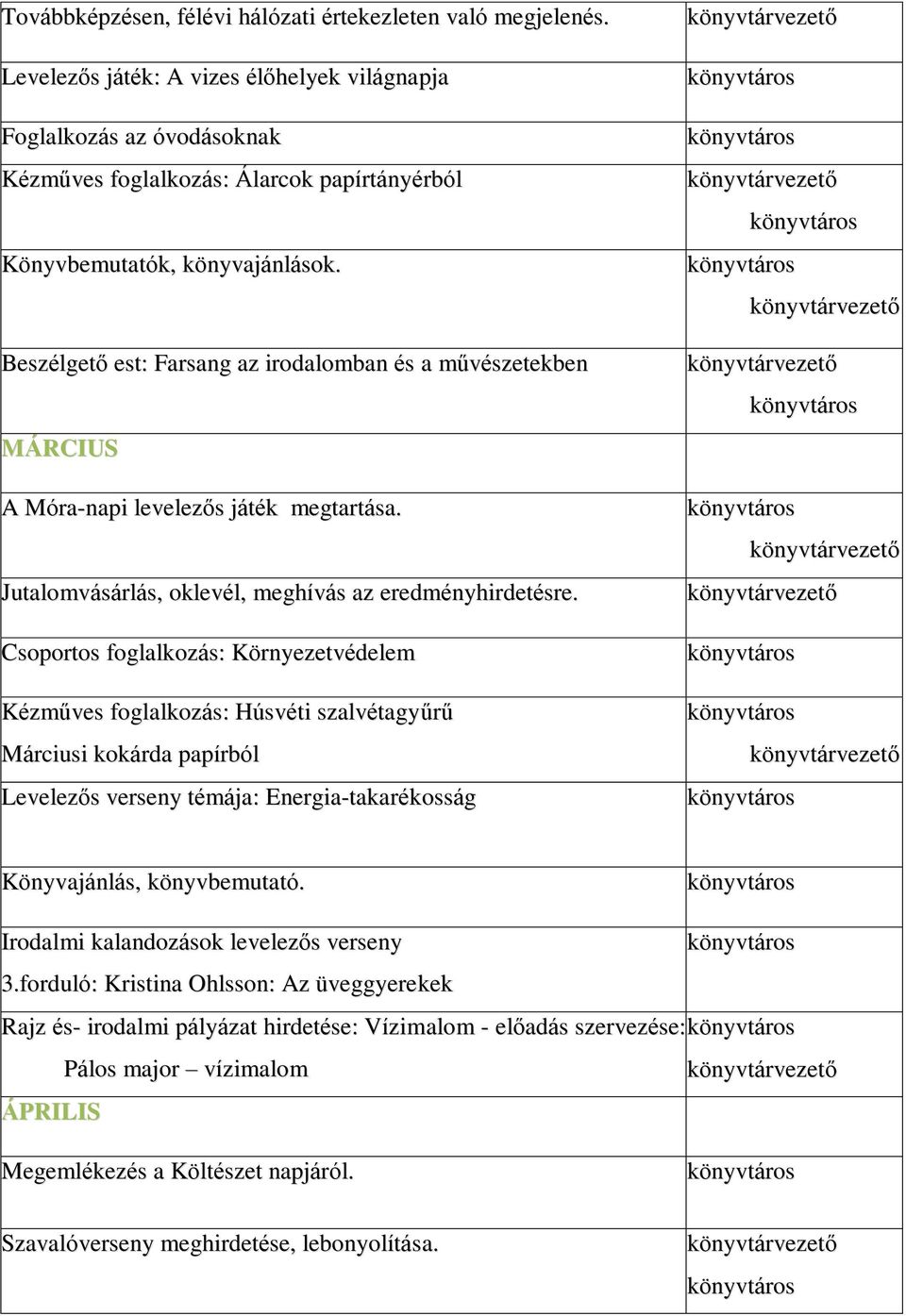 Beszélgető est: Farsang az irodalomban és a művészetekben MÁRCIUS A Móra-napi levelezős játék megtartása. Jutalomvásárlás, oklevél, meghívás az eredményhirdetésre.