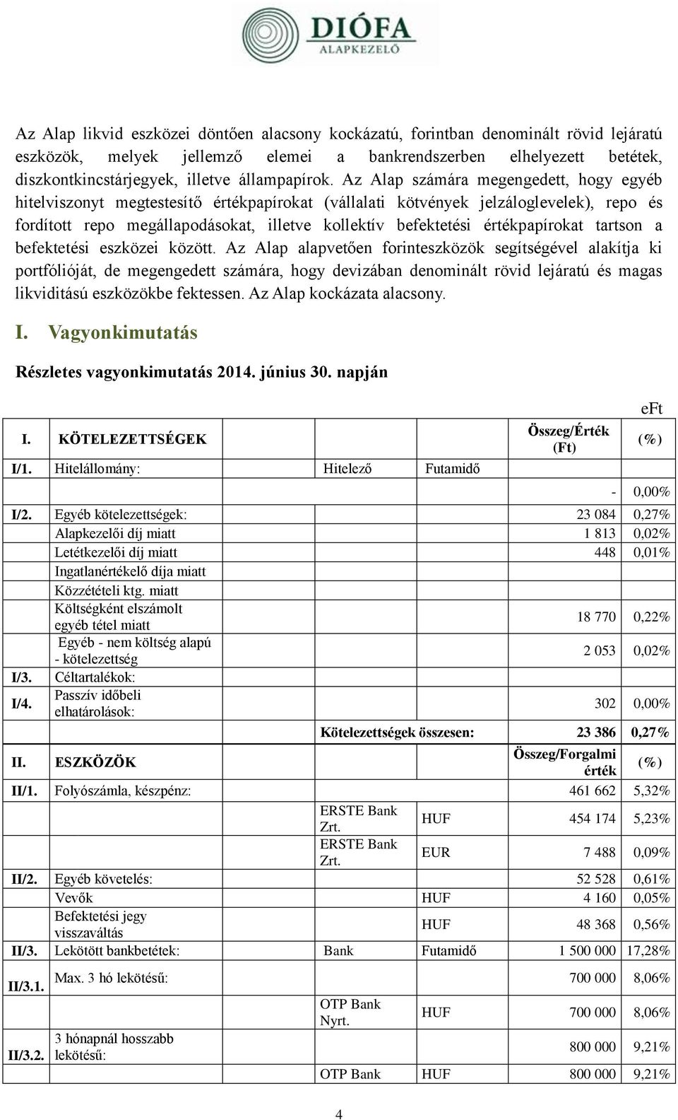 Az Alap számára megengedett, hogy egyéb hitelviszonyt megtestesítő értékpapírokat (vállalati kötvények jelzáloglevelek), repo és fordított repo megállapodásokat, illetve kollektív befektetési