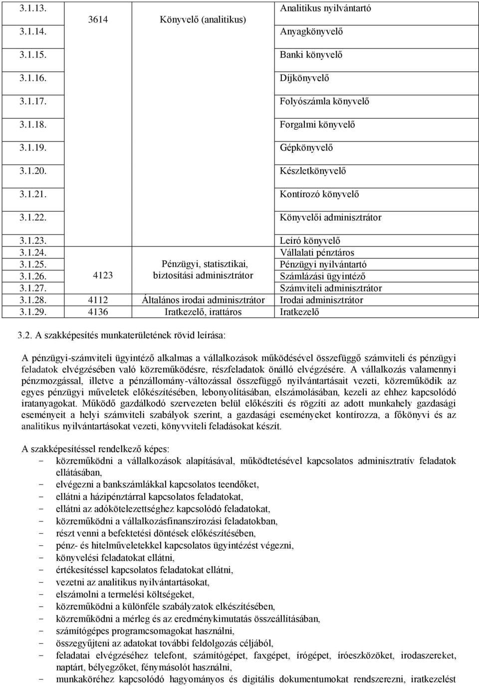 Pénzügyi, statisztikai, Pénzügyi nyilvántartó 3.1.26. 4123 biztosítási adminisztrátor Számlázási ügyintéző 3.1.27. Számviteli adminisztrátor 3.1.28.