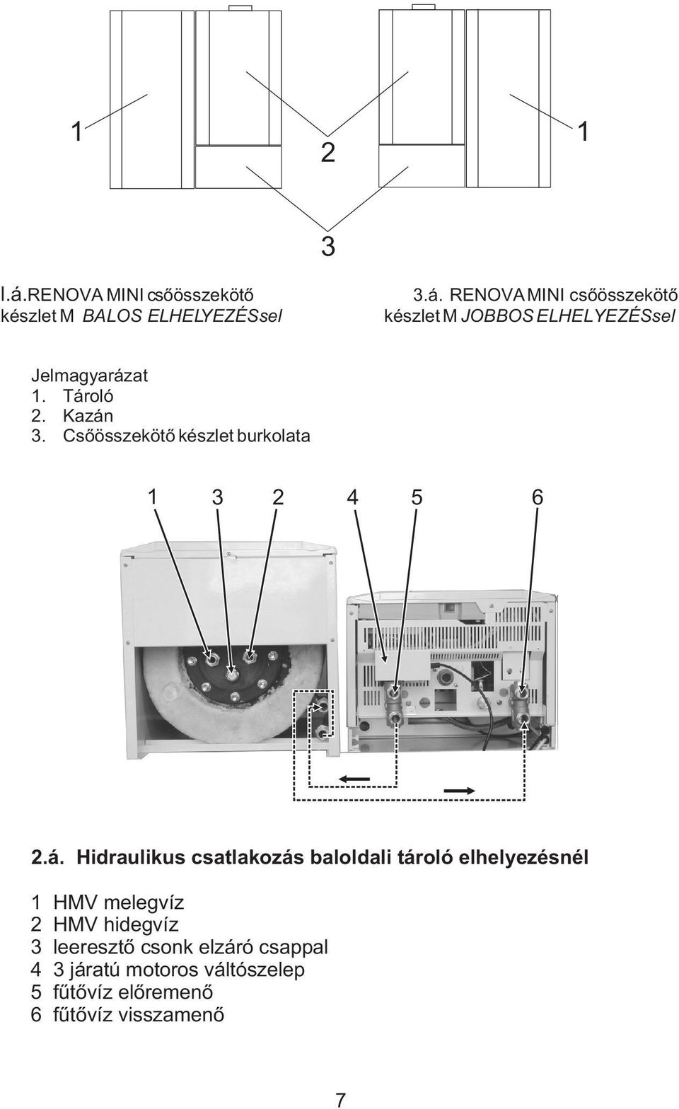 tároló elhelyezésnél 1 HMV melegvíz 2 HMV hidegvíz 3 leeresztõ csonk elzáró csappal 4 3 járatú