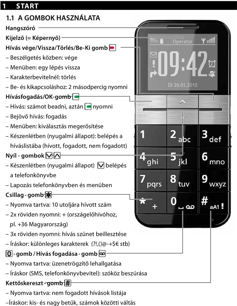 másodpercig nyomni Hívásfogadás/OK-gomb Hívás: számot beadni, aztán nyomni Bejövő hívás: fogadás Menüben: kiválasztás megerősítése Készenlétben (nyugalmi állapot): belépés a híváslistába (hívott,