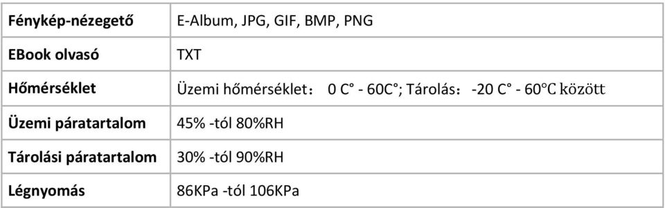 JPG, GIF, BMP, PNG TXT Üzemi hőmérséklet: 0 C - 60C ;