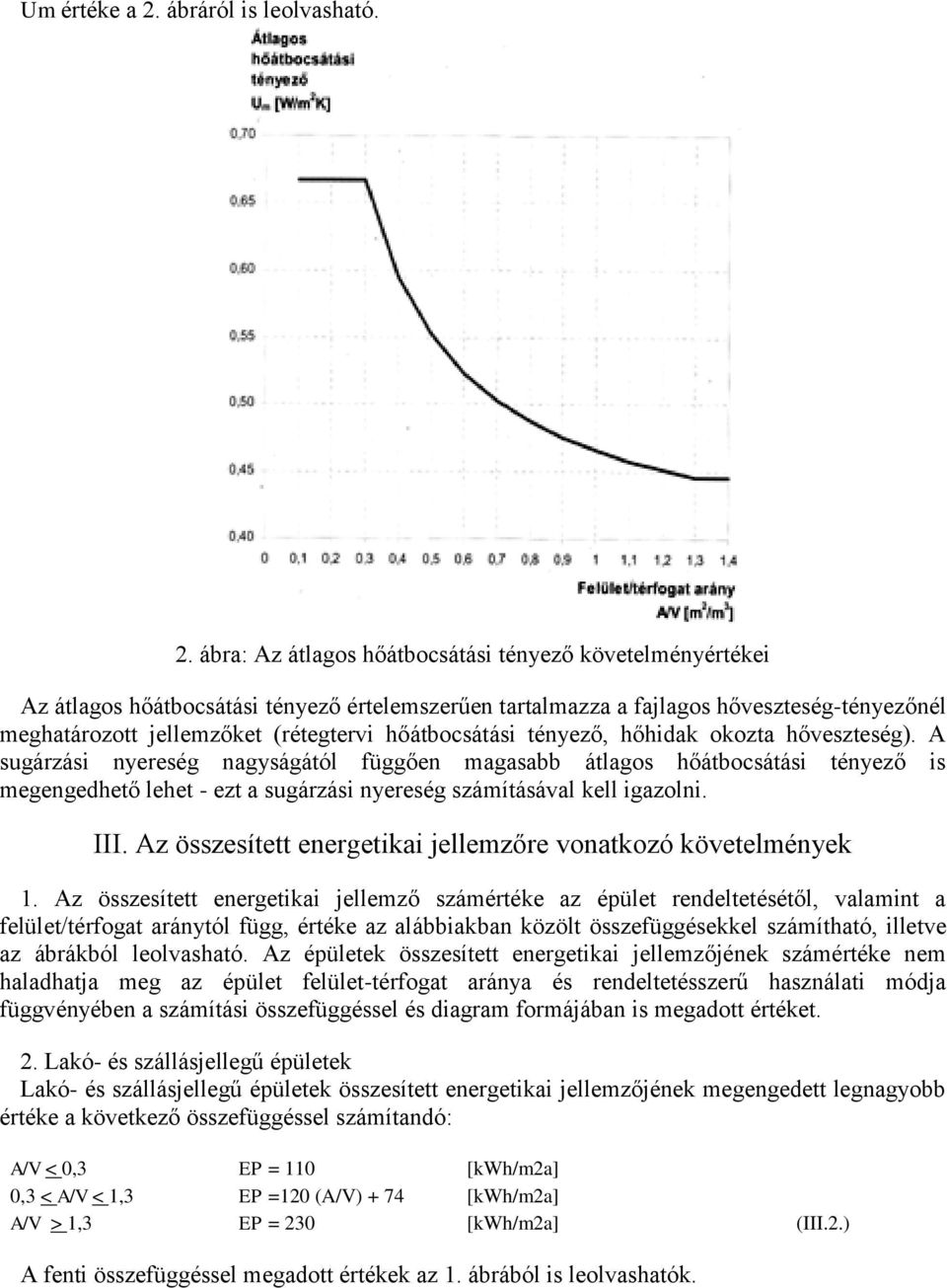 ábra: Az átlagos hőátbocsátási tényező követelményértékei Az átlagos hőátbocsátási tényező értelemszerűen tartalmazza a fajlagos hőveszteség-tényezőnél meghatározott jellemzőket (rétegtervi