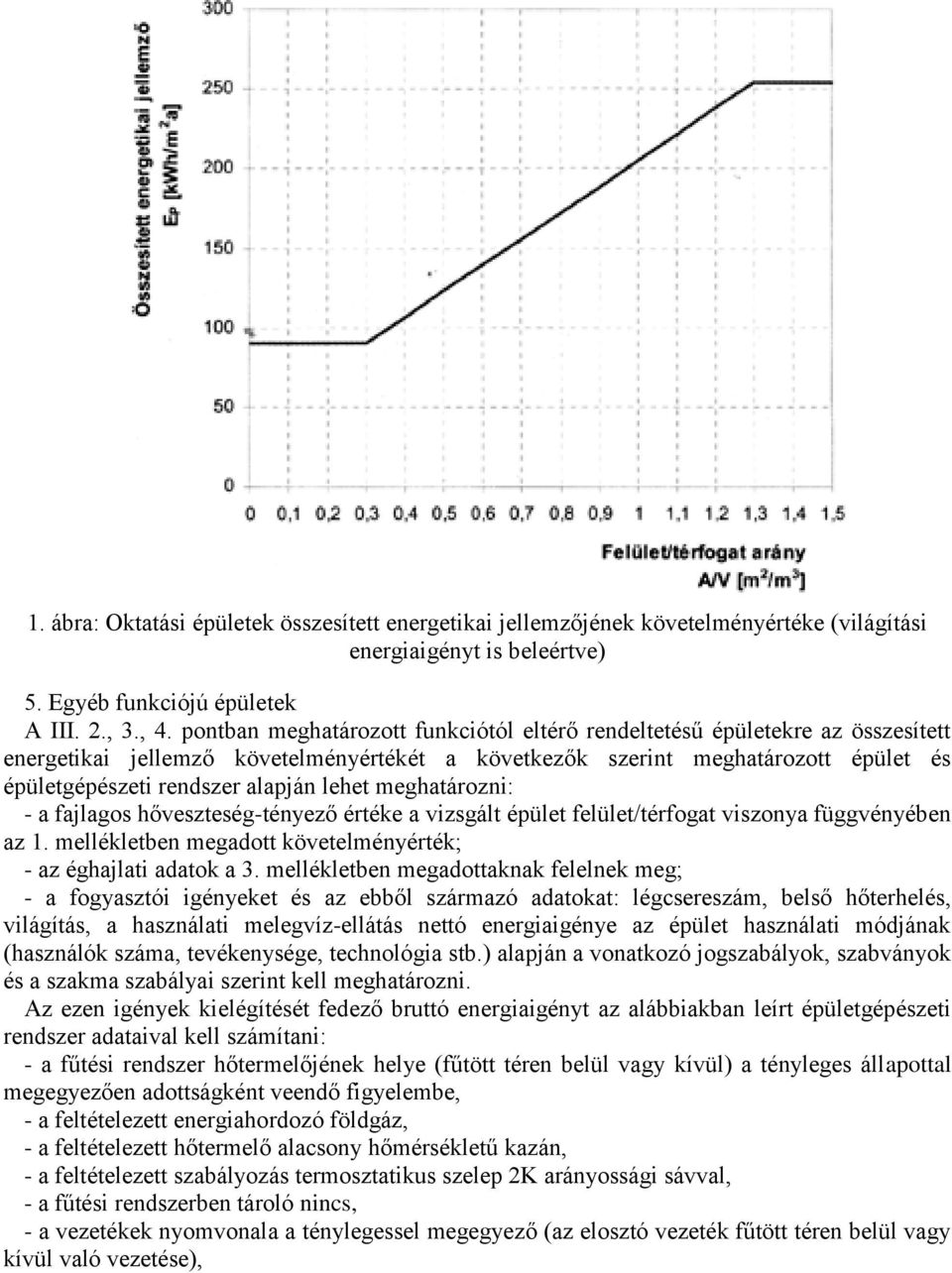 lehet meghatározni: - a fajlagos hőveszteség-tényező értéke a vizsgált épület felület/térfogat viszonya függvényében az 1. mellékletben megadott követelményérték; - az éghajlati adatok a 3.