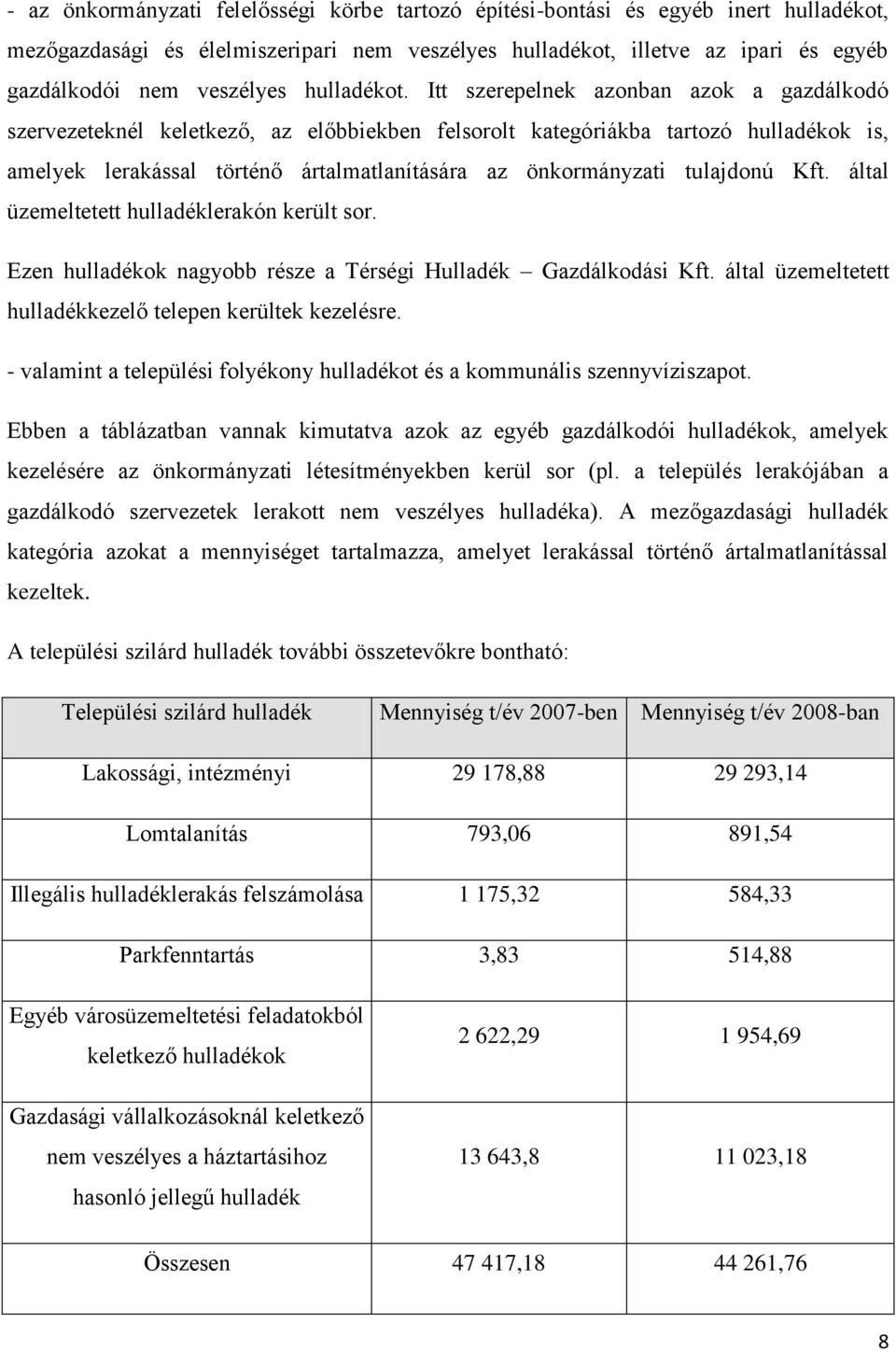 Itt szerepelnek azonban azok a gazdálkodó szervezeteknél keletkező, az előbbiekben felsorolt kategóriákba tartozó hulladékok is, amelyek lerakással történő ártalmatlanítására az önkormányzati