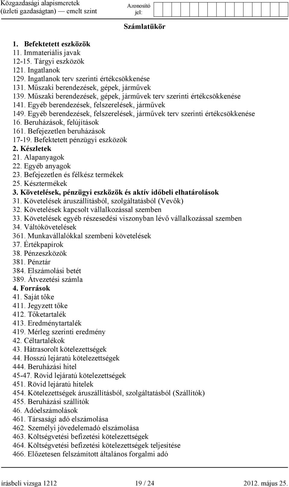 Beruházások, felújítások 161. Befejezetlen beruházások 17-19. Befektetett pénzügyi eszközök 2. Készletek 21. Alapanyagok 22. Egyéb anyagok 23. Befejezetlen és félkész termékek 25. Késztermékek 3.