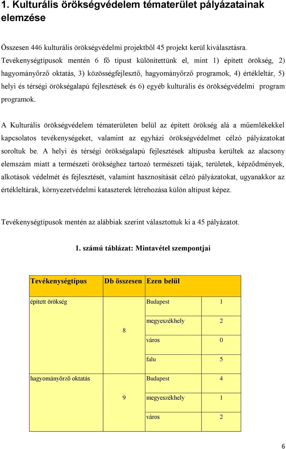 örökségalapú fejlesztések és 6) egyéb kulturális és örökségvédelmi program programok.