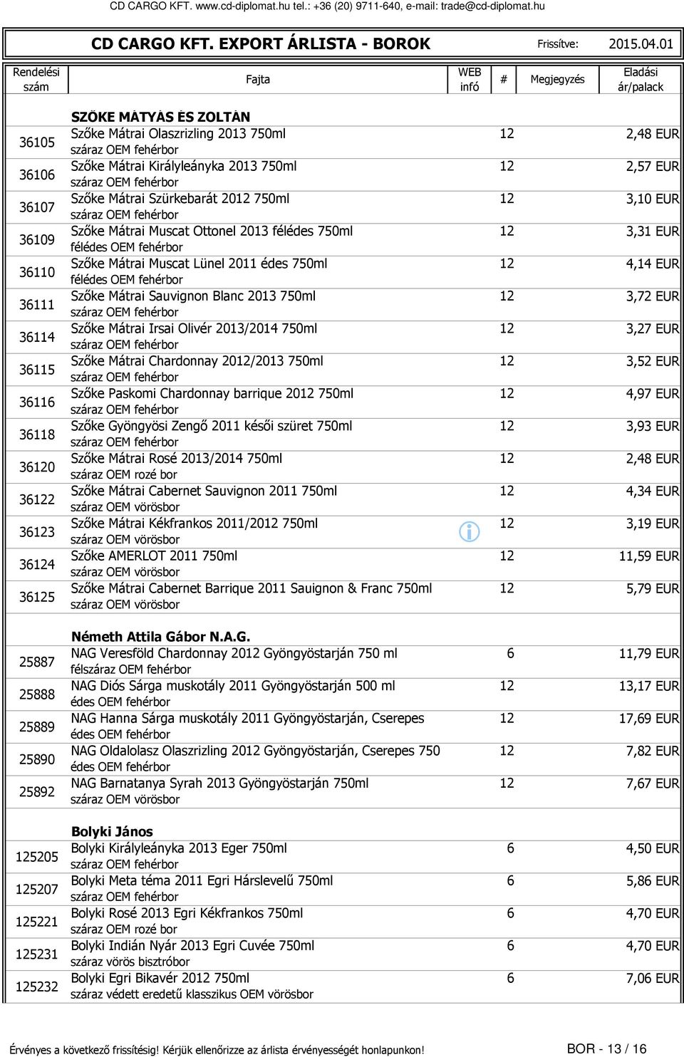 ZOLTÁN Szőke Mátra Olaszrzlng 2013 750ml 12 2,48 EUR Szőke Mátra Krályleányka 2013 750ml 12 2,57 EUR Szőke Mátra Szürkebarát 2012 750ml 12 3,10 EUR Szőke Mátra Muscat Ottonel 2013 félédes 750ml 12