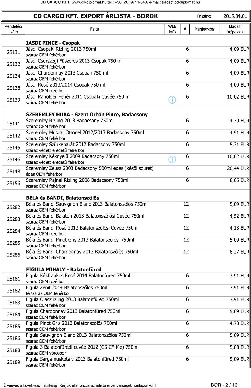 Rzlng 2013 750ml 6 4,09 EUR Jásd Cserszeg Fűszeres 2013 Csopak 750 ml 6 4,09 EUR Jásd Chardonnay 2013 Csopak 750 ml 6 4,09 EUR Jásd Rosé 2013/2014 Csopak 750 ml 6 4,09 EUR Jásd Ranolder Fehér 2011