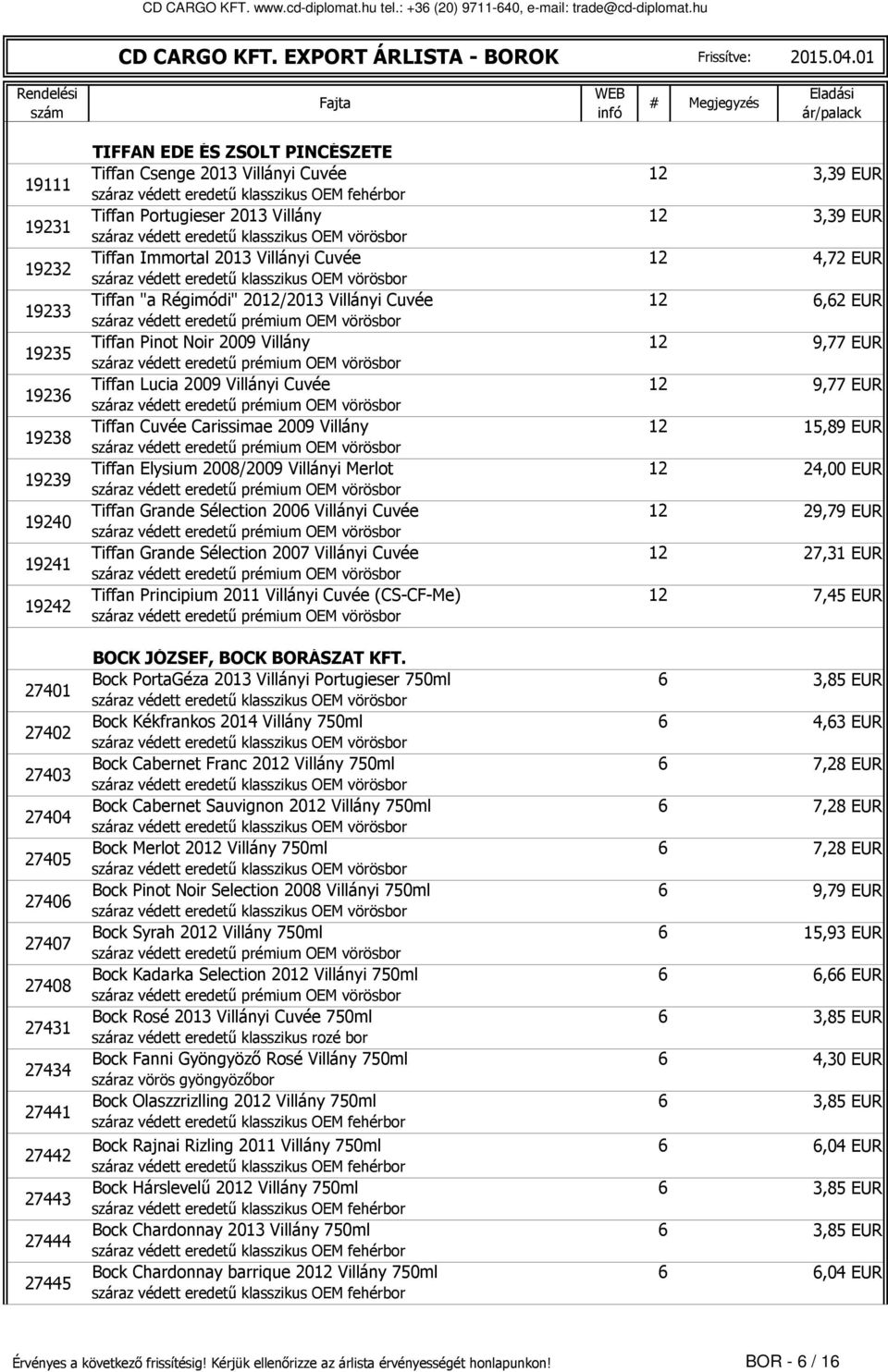 PINCÉSZETE Tffan Csenge 2013 Vllány Cuvée 12 3,39 EUR száraz védett eredetű klasszkus OEM fehérbor Tffan Portugeser 2013 Vllány 12 3,39 EUR Tffan Immortal 2013 Vllány Cuvée 12 4,72 EUR Tffan "a