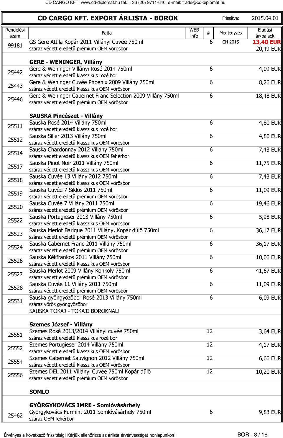 6 CH 2015 13,40 EUR 20,49 EUR GERE - WENINGER, Vllány Gere & Wennger Vllány Rosé 2014 750ml 6 4,09 EUR száraz védett eredetű klasszkus rozé bor Gere & Wennger Cuvée Phoenx 2009 Vllány 750ml 6 8,26