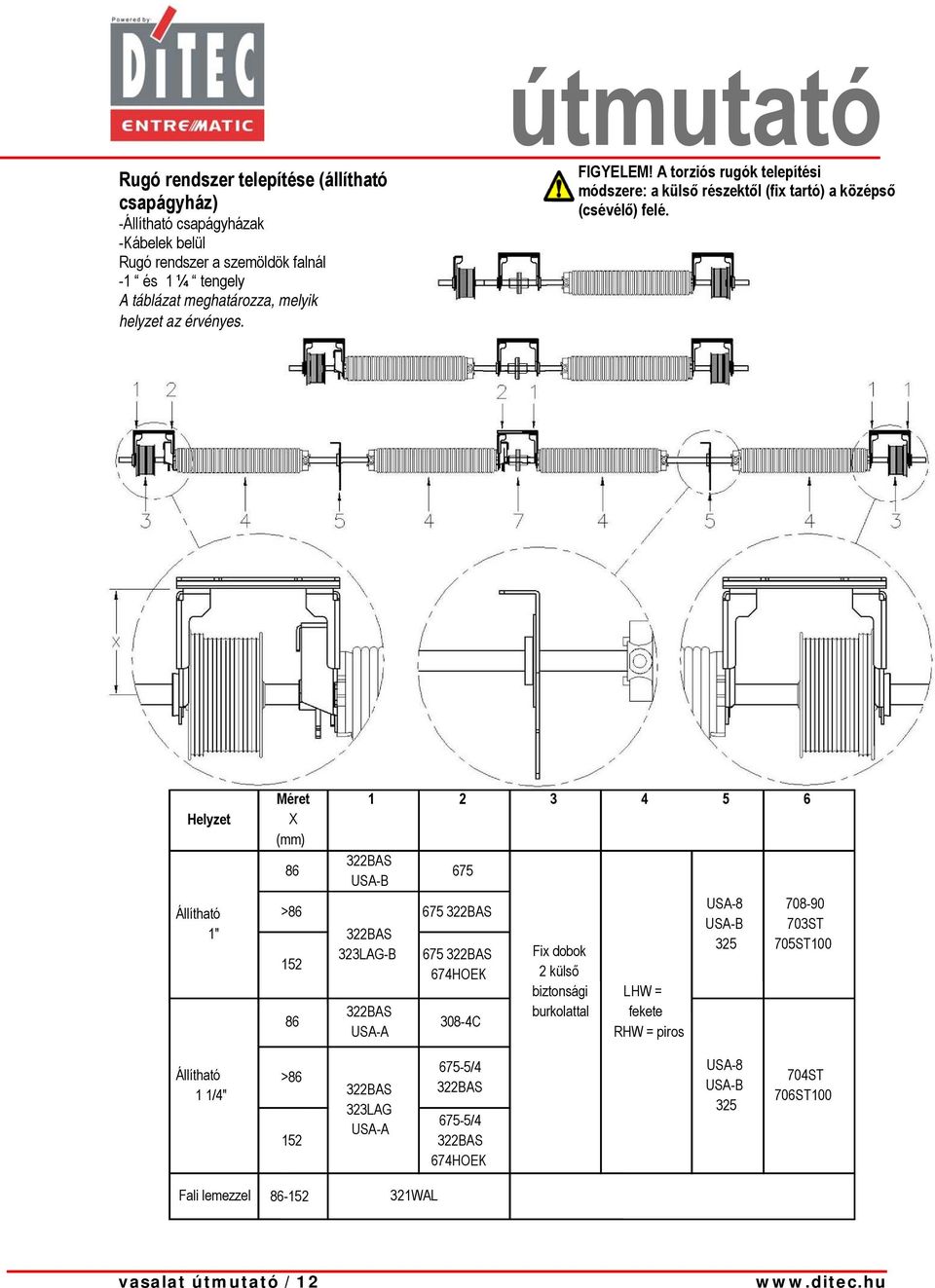 Helyzet Állítható 1" Méret 1 2 3 4 5 6 X (mm) 86 322BAS USA-B 675 >86 675 322BAS 152 86 322BAS 323LAG-B 322BAS USA-A 675 322BAS 674HOEK 308-4C Fix dobok 2 külső biztonsági