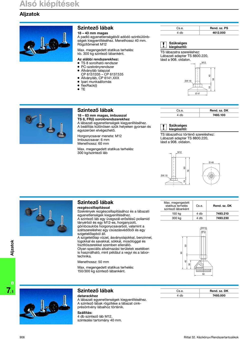 sz. PS 4 db 46.000 Szükséges kiegészítő: TS lábazatra szereléshez: Lábazati adapter TS 8800.0, lásd a 908. oldalon.