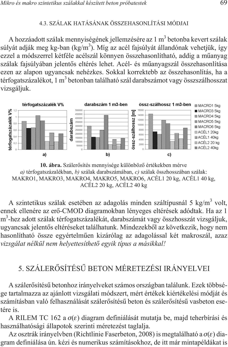 Míg az acél fajsúlyát állandónak vehetjük, így ezzel a módszerrel kétféle acélszál könnyen összehasonlítható, addig a mûanyag szálak fajsúlyában jelentõs eltérés lehet.