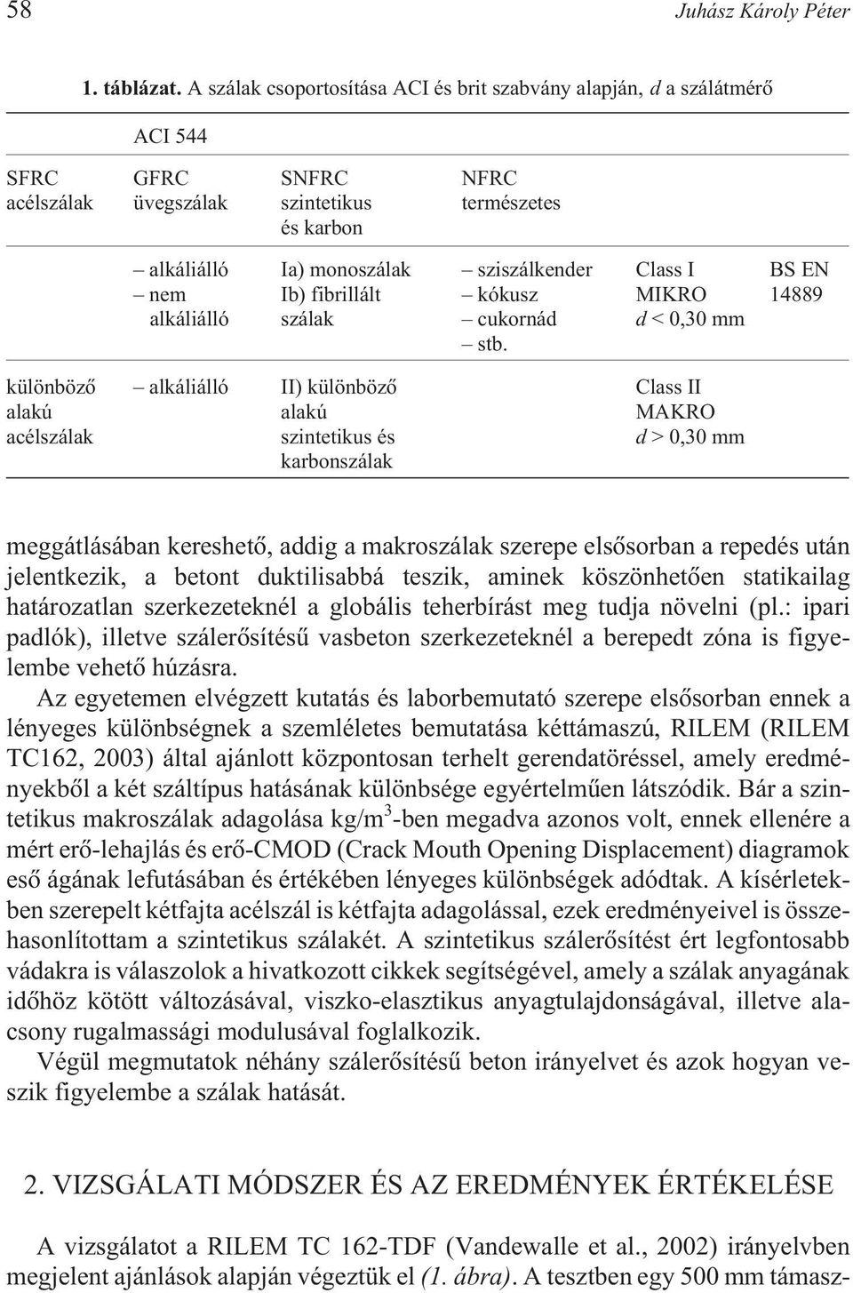 I BS EN nem Ib) fibrillált kókusz MIKRO 14889 alkáliálló szálak cukornád d < 0,30 mm stb.