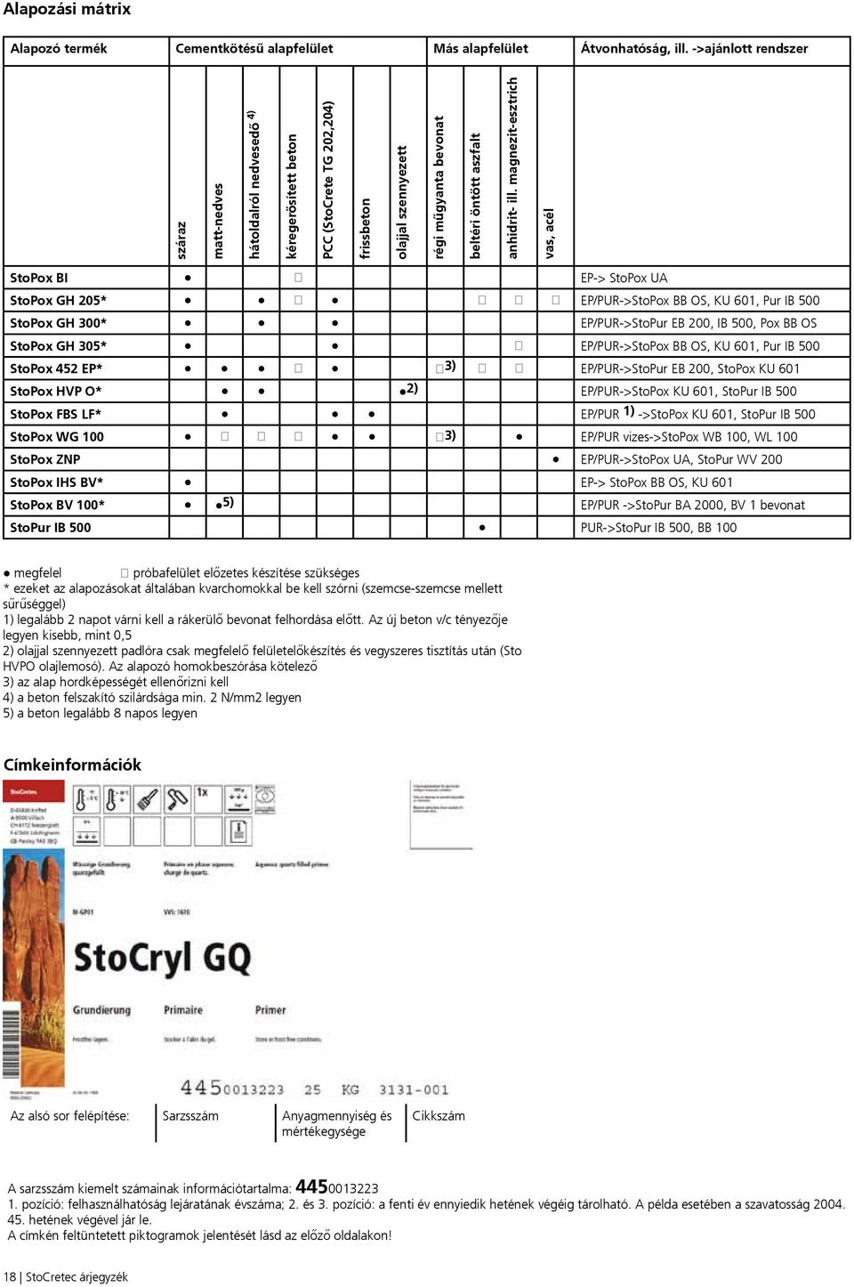 ill. magnezit-esztrich vas, acél StoPox BI EP-> StoPox UA StoPox GH 205* EP/PUR->StoPox BB OS, KU 601, Pur IB 500 StoPox GH 300* EP/PUR->StoPur EB 200, IB 500, Pox BB OS StoPox GH 305* EP/PUR->StoPox