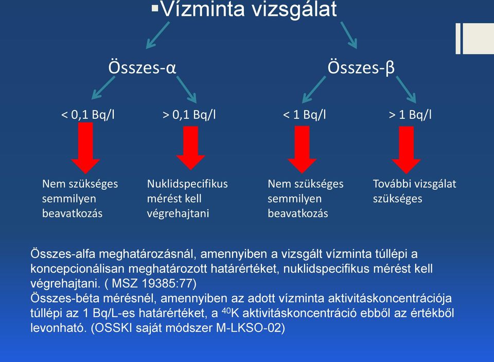 koncepcionálisan meghatározott határértéket, nuklidspecifikus mérést kell végrehajtani.