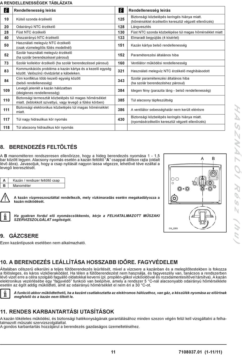 érzékelő 133 Elmaradt begyújtás (4 kísérlet) 50 Használati melegvíz NTC érzékelő (csak vízmelegítős fűtés modellnél) 151 Kazán kártya belső rendellenesség 52 Szolár használati melegvíz érzékelő (ha
