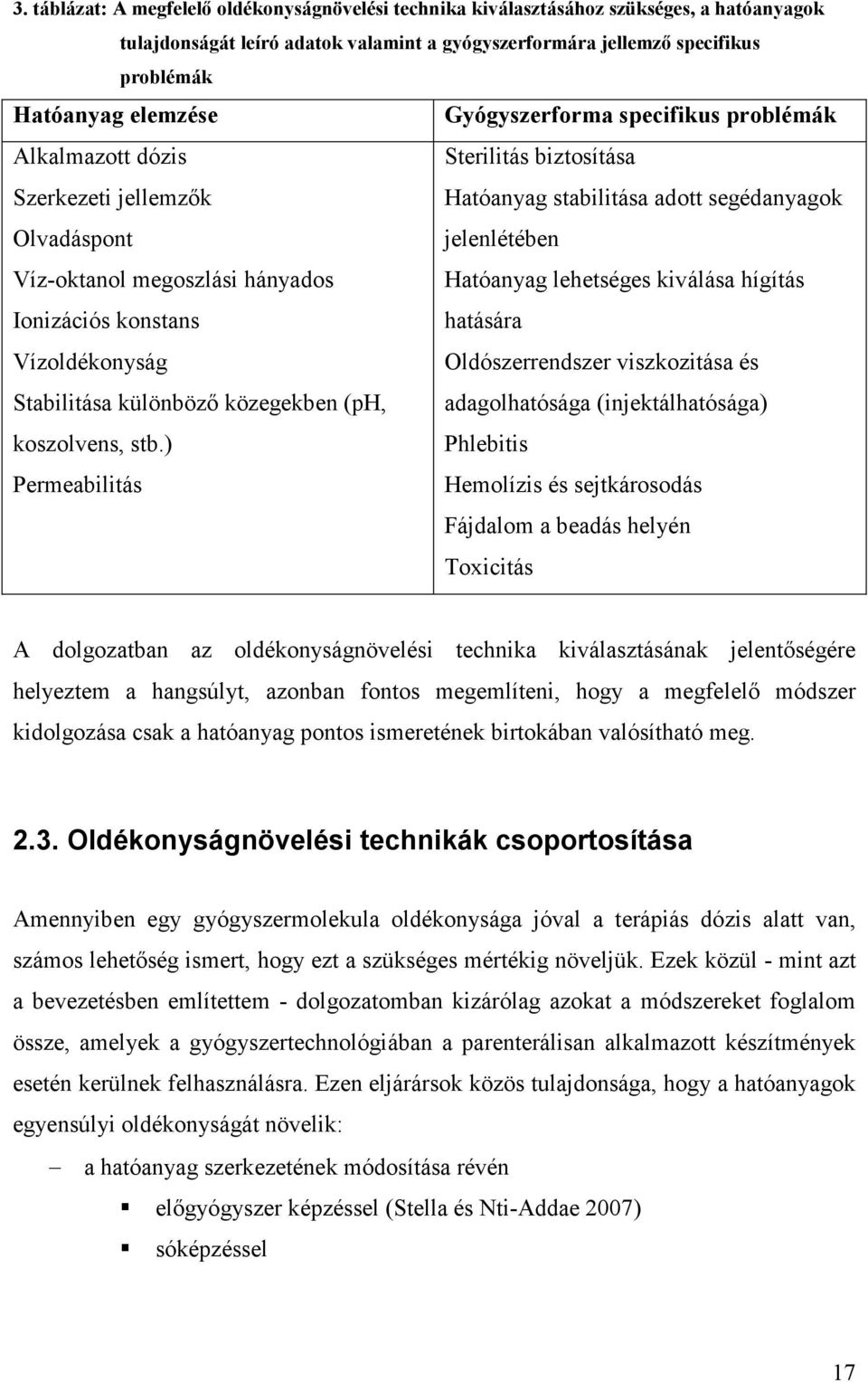 Hatóanyag lehetséges kiválása hígítás Ionizációs konstans hatására Vízoldékonyság Oldószerrendszer viszkozitása és Stabilitása különbözı közegekben (ph, adagolhatósága (injektálhatósága) koszolvens,
