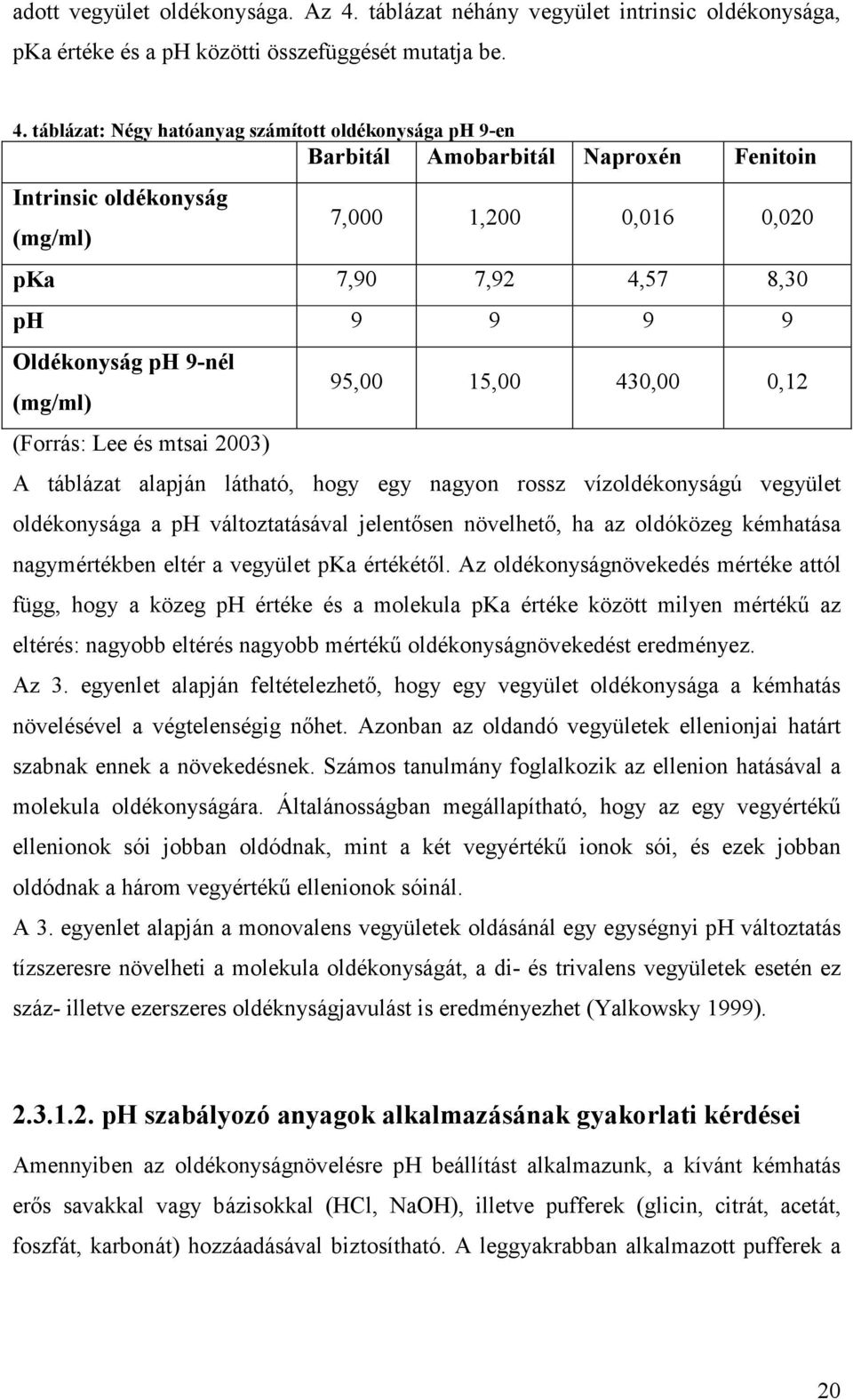 táblázat: Négy hatóanyag számított oldékonysága ph 9-en Barbitál Amobarbitál Naproxén Fenitoin Intrinsic oldékonyság (mg/ml) 7,000 1,200 0,016 0,020 pka 7,90 7,92 4,57 8,30 ph 9 9 9 9 Oldékonyság ph