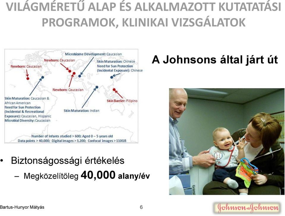 által járt út Biztonságossági értékelés