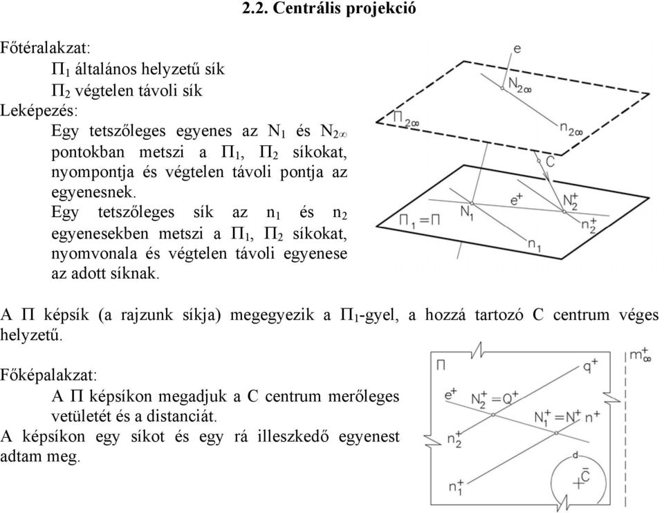 Egy tetszőleges sík az n 1 és n 2 egyenesekben metszi a Π 1, Π 2 síkokat, nyomvonala és végtelen távoli egyenese az adott síknak.