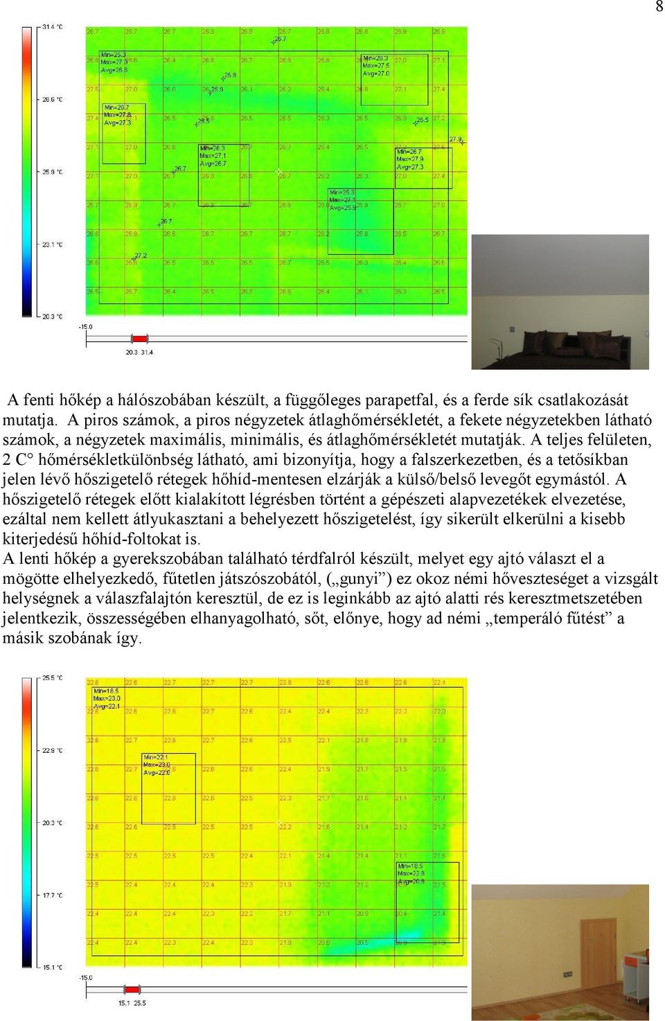 A teljes felületen, 2 C hőmérsékletkülönbség látható, ami bizonyítja, hogy a falszerkezetben, és a tetősíkban jelen lévő hőszigetelő rétegek hőhíd-mentesen elzárják a külső/belső levegőt egymástól.