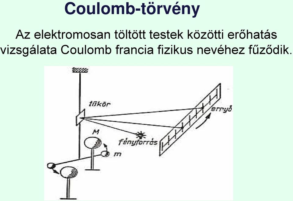 közötti erőhatás vizsgálata