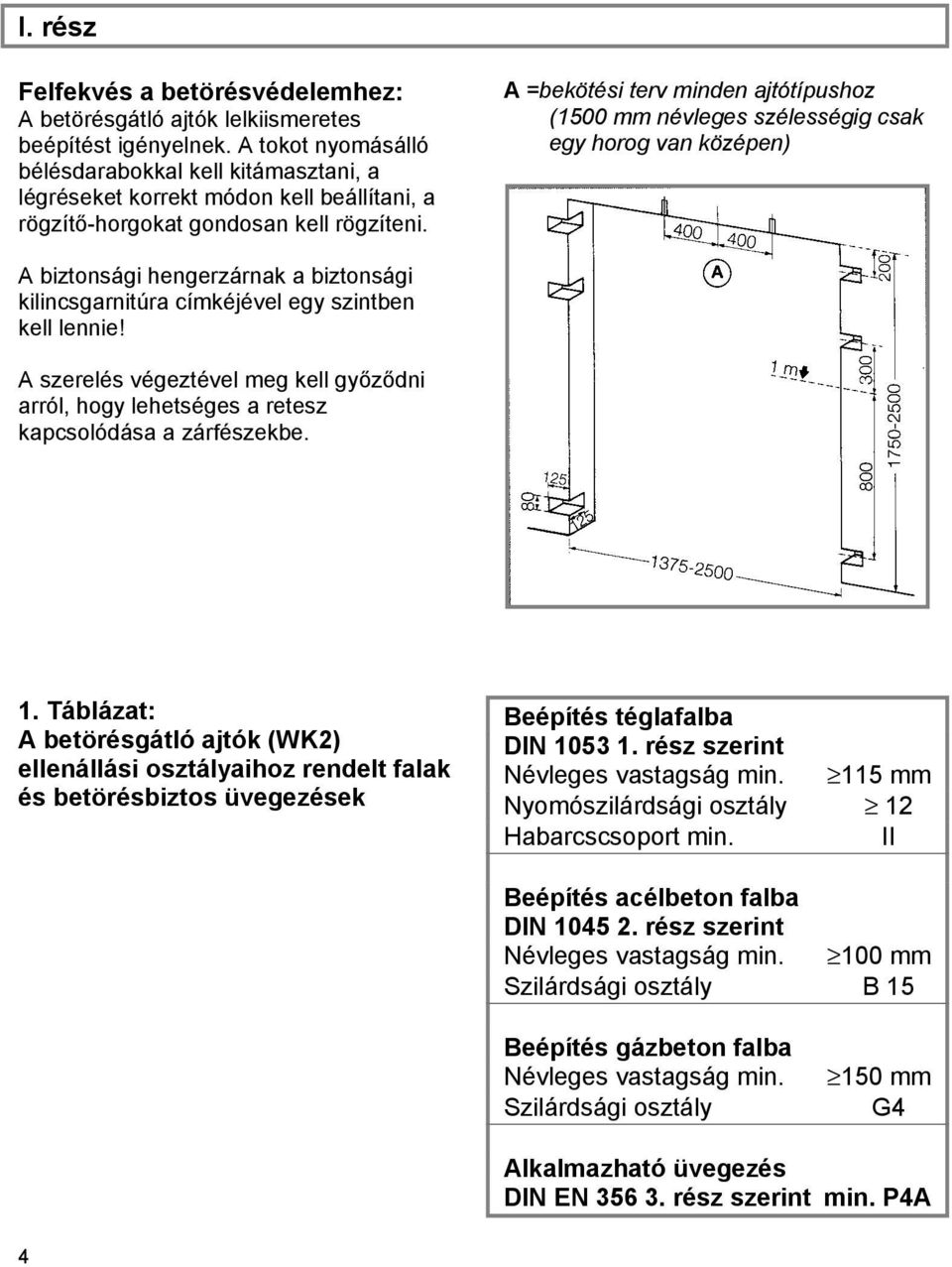 A =bekötési terv minden ajtótípushoz (1500 mm névleges szélességig csak egy horog van középen) A biztonsági hengerzárnak a biztonsági kilincsgarnitúra címkéjével egy szintben kell lennie!