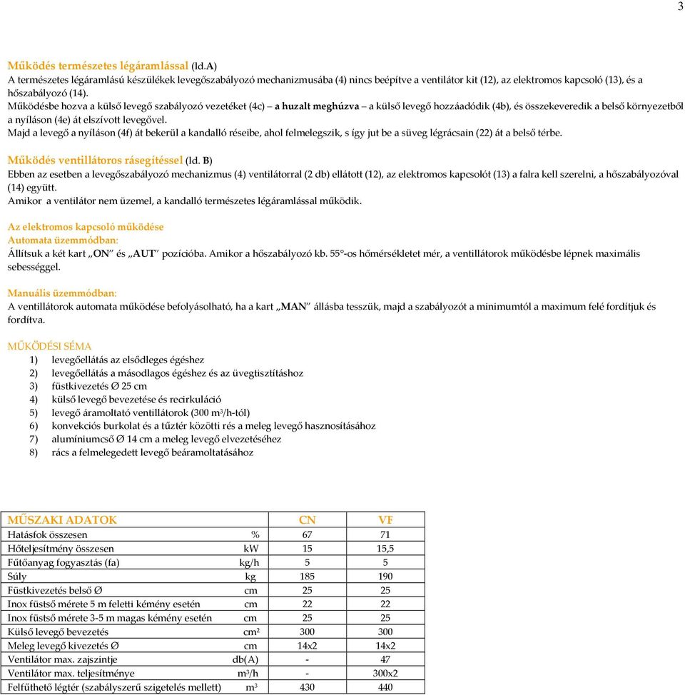 Működésbe hozva a külső levegő szabályozó vezetéket (4c) a huzalt meghúzva a külső levegő hozzáadódik (4b), és összekeveredik a belső környezetből a nyíláson (4e) át elszívott levegővel.