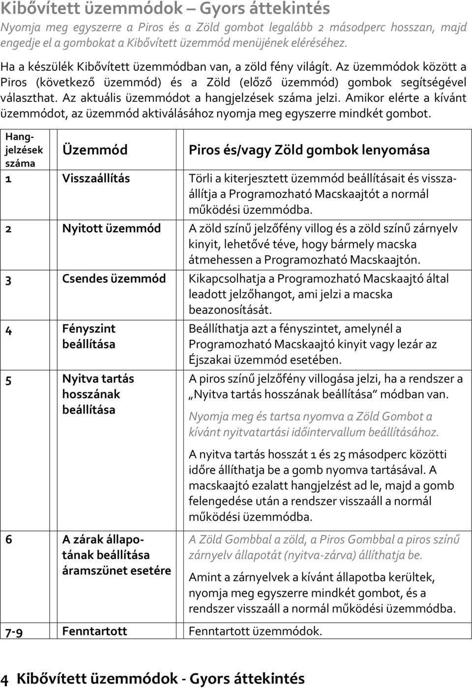 Az aktuális üzemmódot a hangjelzések száma jelzi. Amikor elérte a kívánt üzemmódot, az üzemmód aktiválásához nyomja meg egyszerre mindkét gombot.