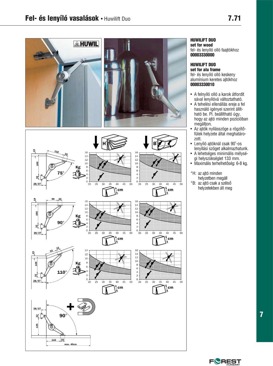 Fel- és lenyíló vasalások Huwilift Duo PDF Free Download