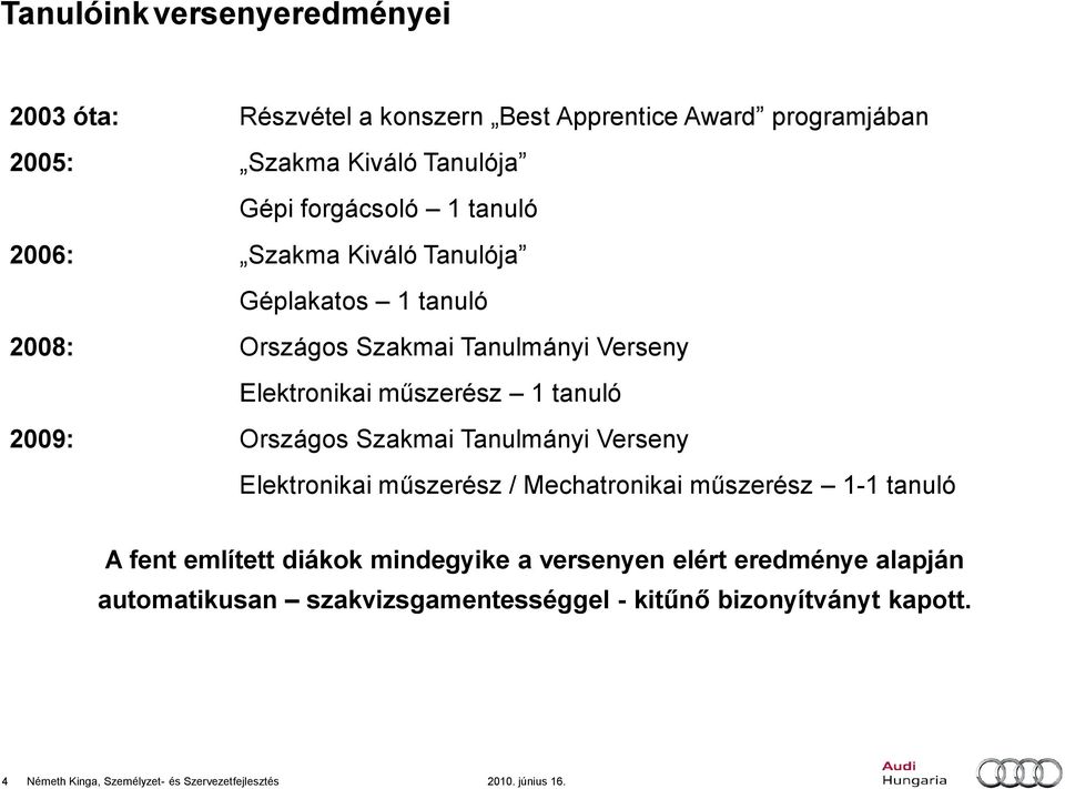 Szakmai Tanulmányi Verseny Elektronikai műszerész / Mechatronikai műszerész 1-1 tanuló A fent említett diákok mindegyike a versenyen elért