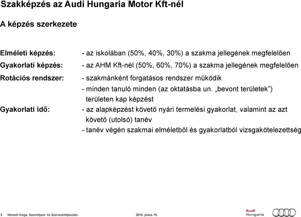 működik - minden tanuló minden (az oktatásba un.