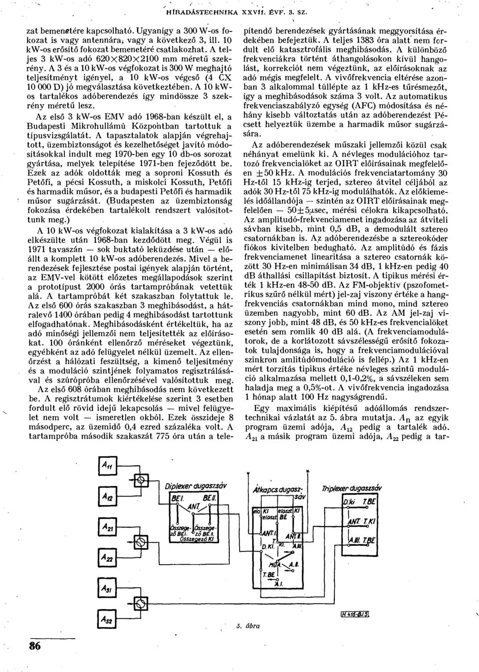 A 10 kwos tartalékos adóberendezés így mindössze 3 szekrény méretű lesz. Az első 3 kw-os EMV adó 1968-ban készült el, a Budapesti Mikrohullámú Központban tartottuk a típusvizsgálatát.