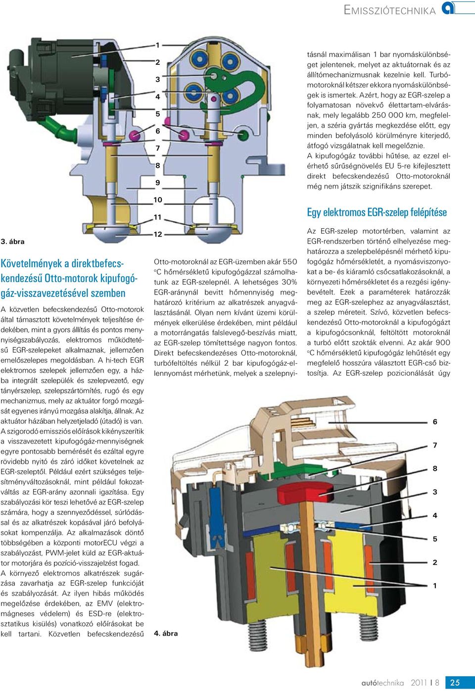 A hi-tech EGR elektromos szelepek jellemzően egy, a házba integrált szelepülék és szelepvezető, egy tányérszelep, szelepszártömítés, rugó és egy mechanizmus, mely az aktuátor forgó mozgását egyenes