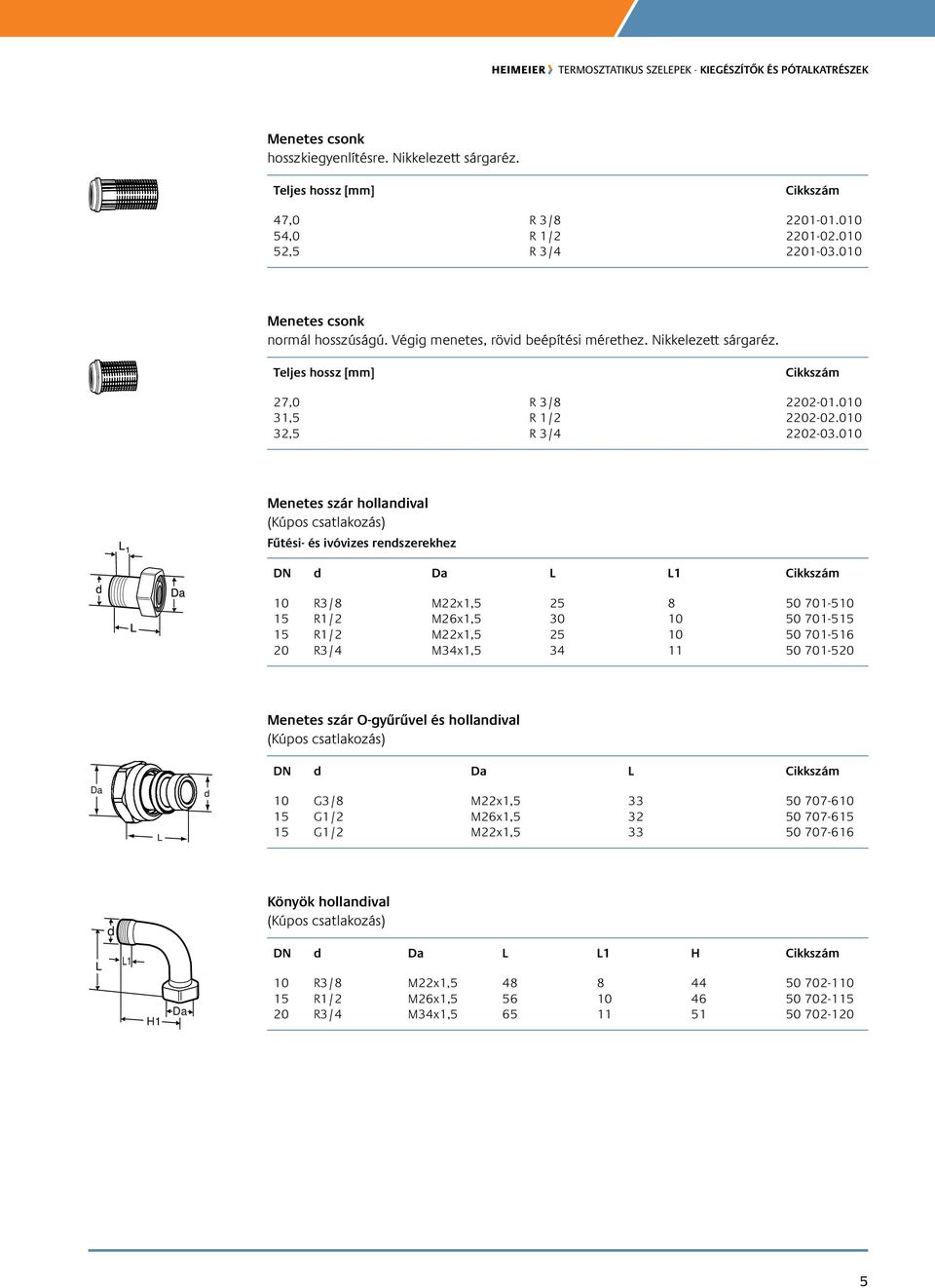 010 Menetes szár hollandival (Kúpos csatlakozás) Fűtési- és ivóvizes rendszerekhez d Da l l1 10 R3/8 M22x1,5 25 8 50 701-510 15 R1/2 M26x1,5 30 10 50 701-515 15 R1/2 M22x1,5 25 10 50 701-516 20 R3/4