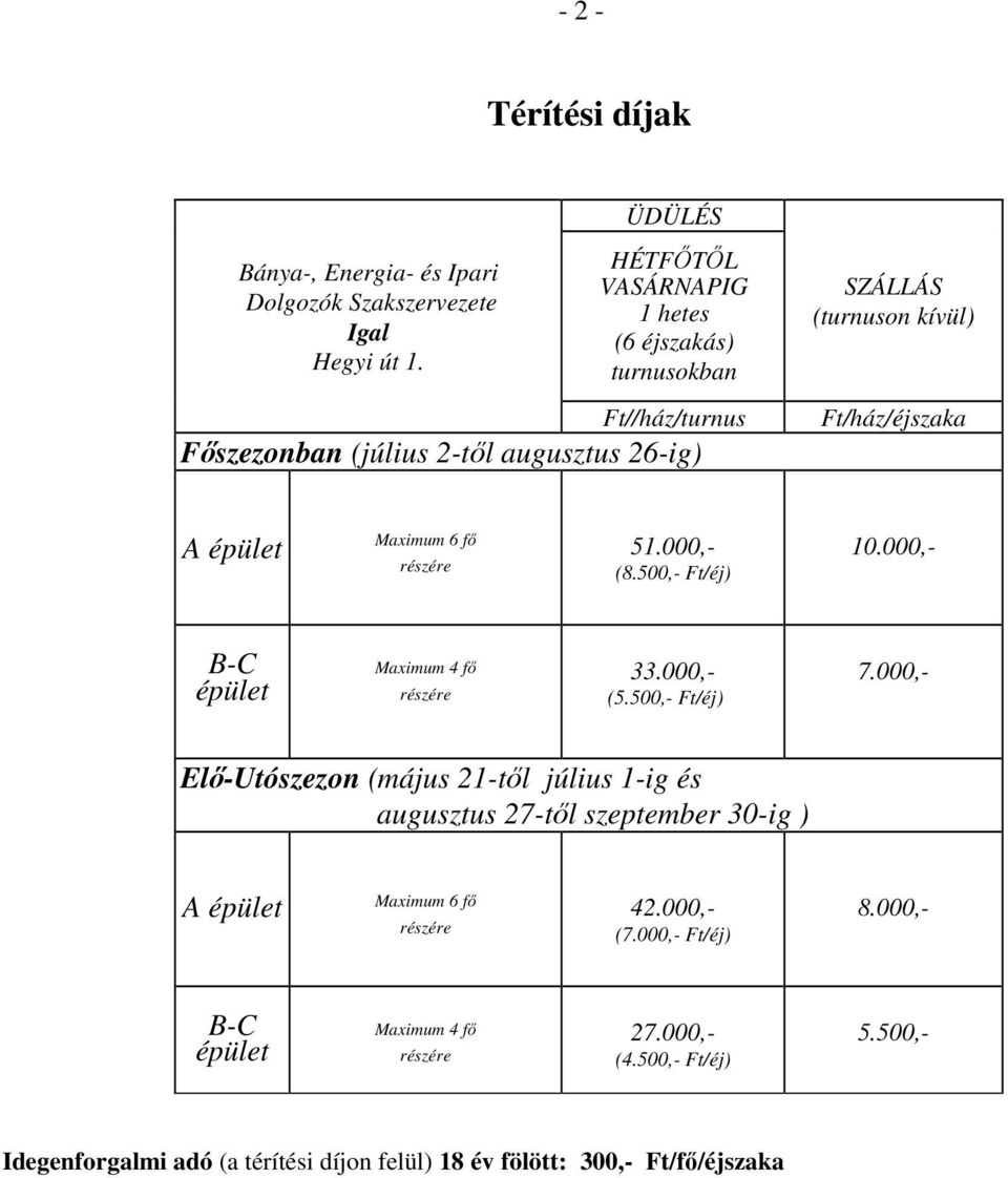 Ft/ház/éjszaka A épület Maximum 6 fő 51.000,- (8.500,- Ft/éj) 10.000,- B-C épület Maximum 4 fő 33.000,- (5.500,- Ft/éj) 7.