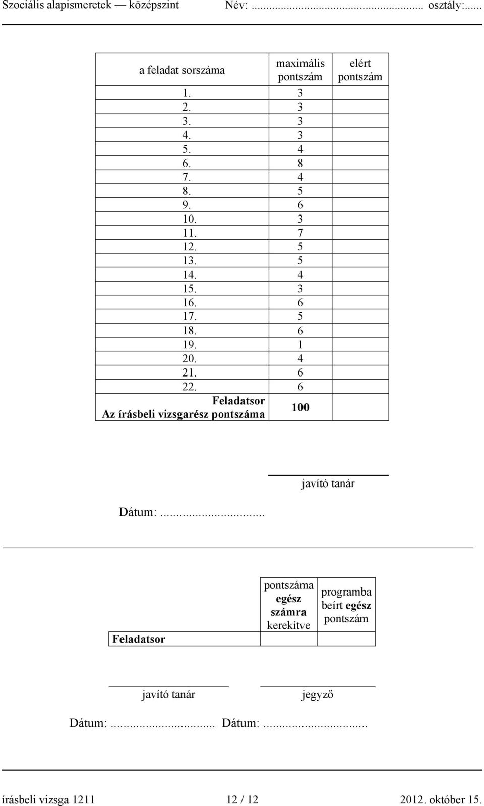 6 Feladatsor Az írásbeli vizsgarész pontszáma 100 elért pontszám javító tanár Dátum:.