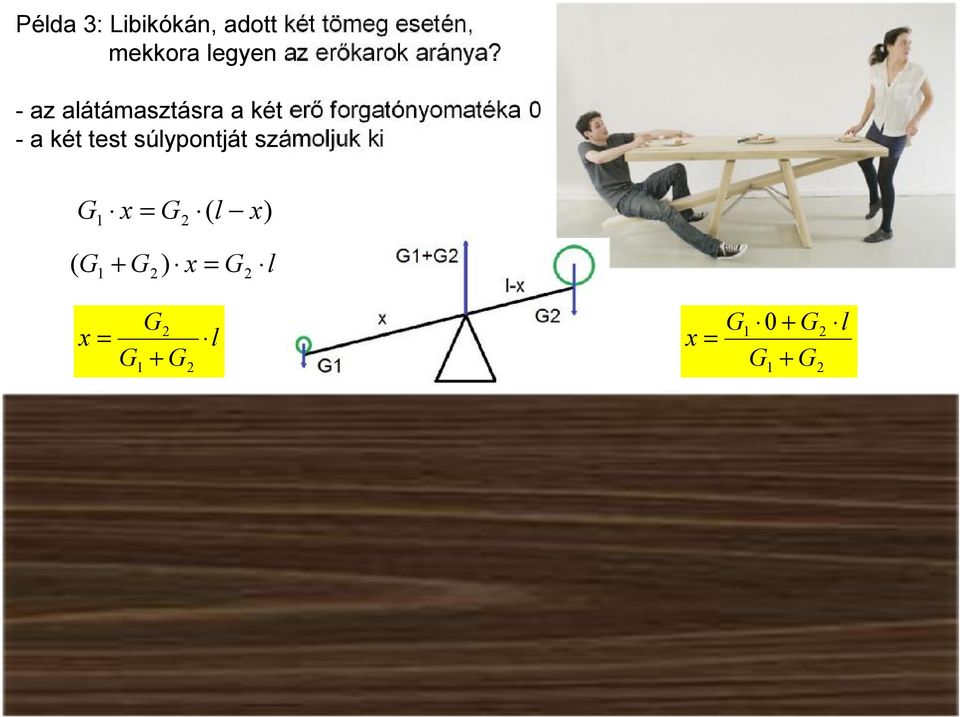 -az alátámasztásra a két erő forgatónyomatéka 0 -a két