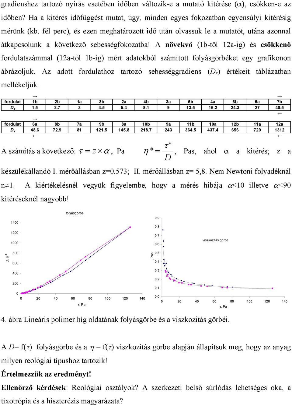 A növekvő (1b-től 12a-ig) és csökkenő fordulatszámmal (12a-tól 1b-ig) mért adatokból számított folyásgörbéket egy grafikonon ábrázoljuk.